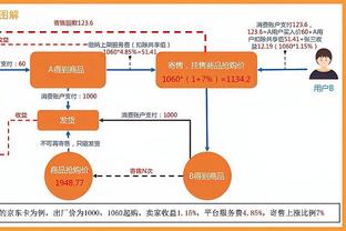 哥斯达黎加、加拿大晋级！2024美洲杯最终分组结果出炉！