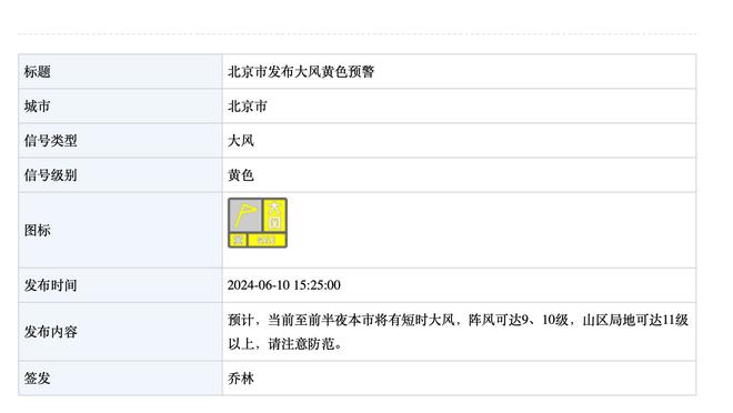 输球正常？曼联进攻三人组本赛季英超1球1助，西汉姆19球7助